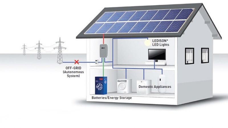 AUTONOMOUS PHOTOVOLTAIC POWER SUPPLY SYSTEM