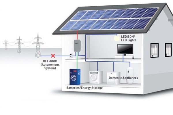 AUTONOMOUS PHOTOVOLTAIC POWER SUPPLY SYSTEM