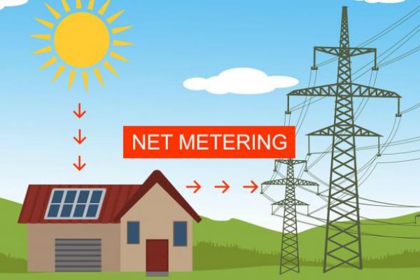 NET METERING AND HEAT PUMP: THIS IS THE TRICK
